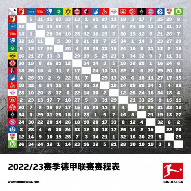 韦德拉奥果与沙尔克的合同2027年到期，本赛季至今出战11场比赛，贡献1粒进球和1次助攻，德转身价600万欧元。